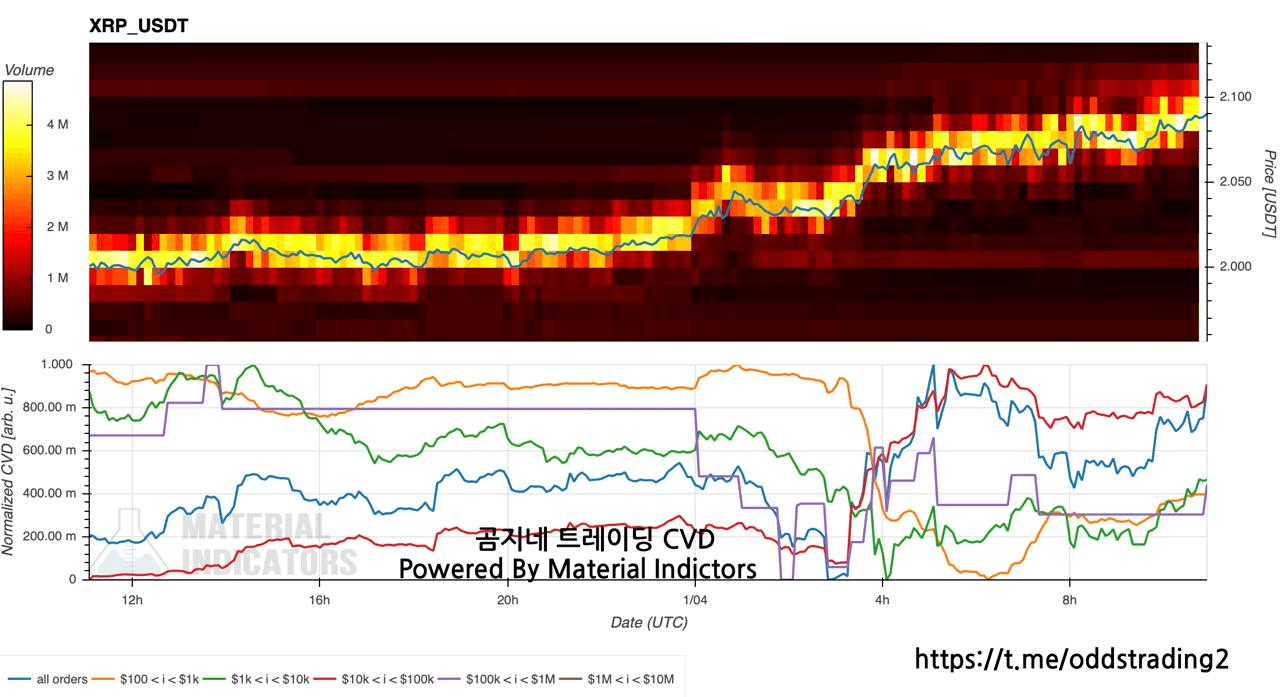 oddstrading2/54610/6255540977124707303