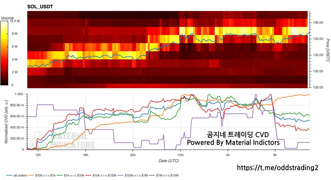 oddstrading2/54611/6255540977124707304