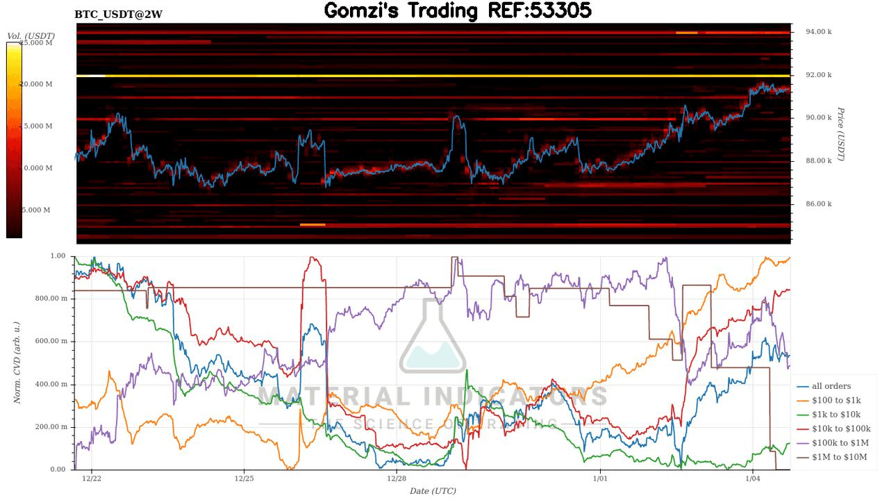 oddstrading2/54623/5967716187619658738