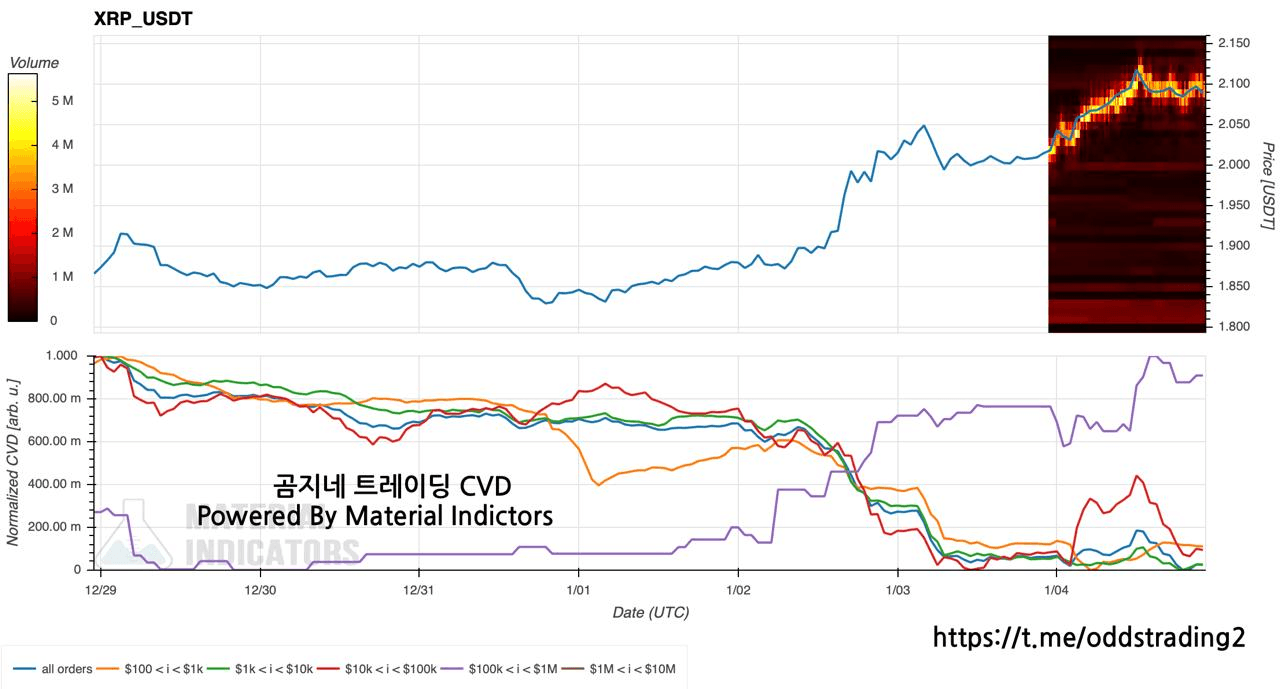 oddstrading2/54633/6257792776938392326