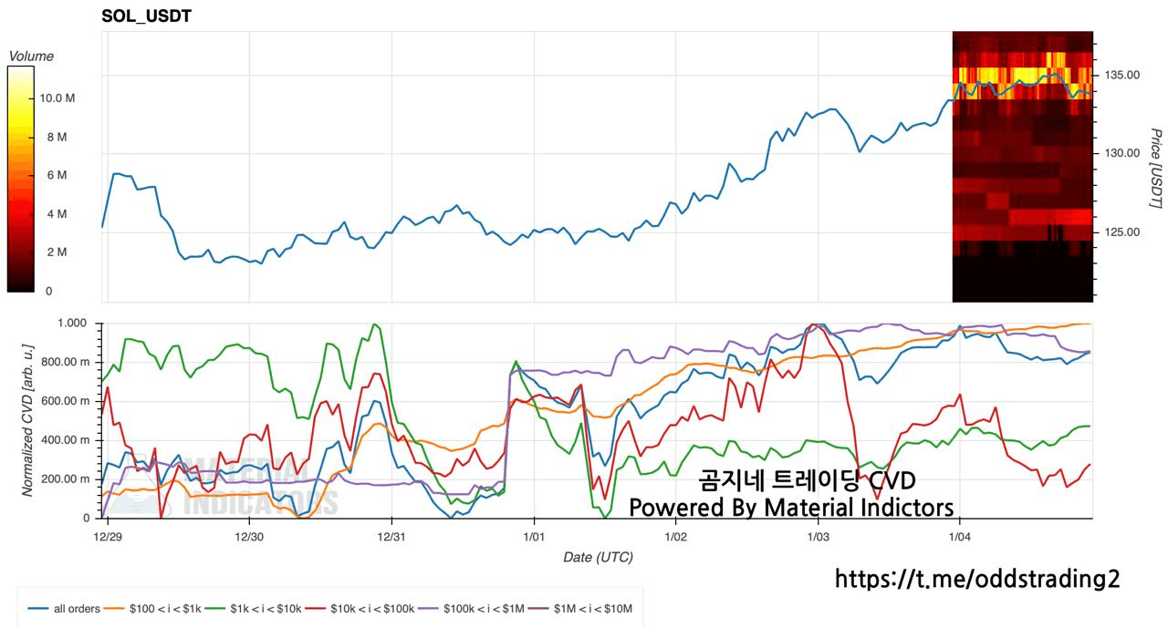 oddstrading2/54634/6257792776938392327