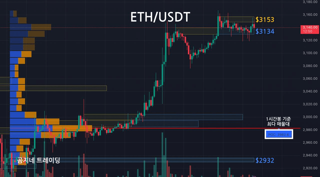 oddstrading2/54636/6257792776938392329