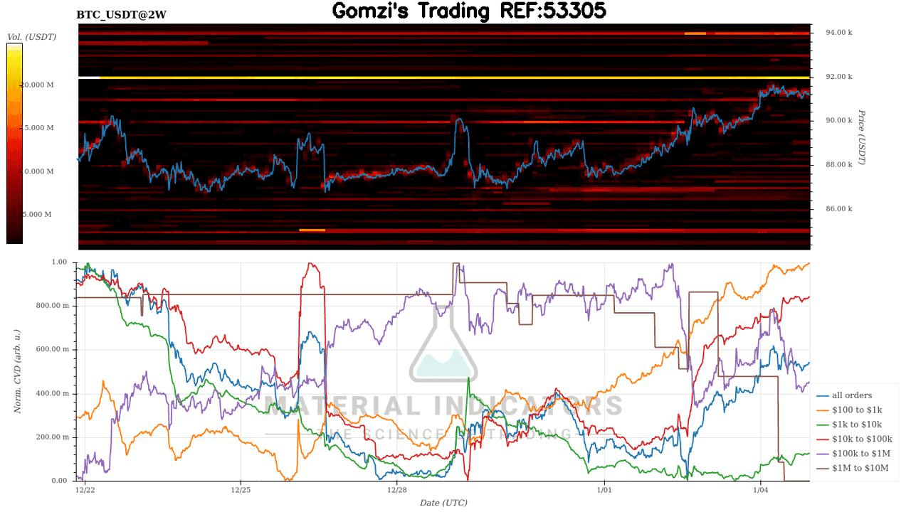 oddstrading2/54639/5970083741096938300
