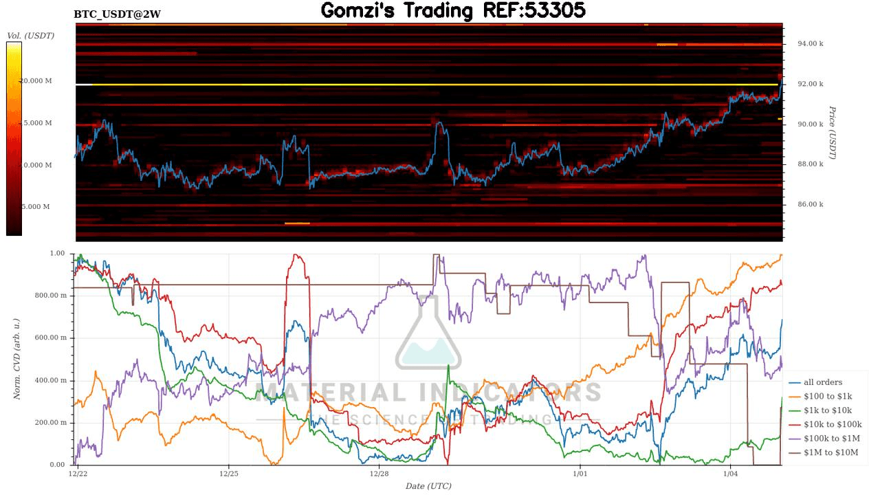 oddstrading2/54641/5970083741096938352