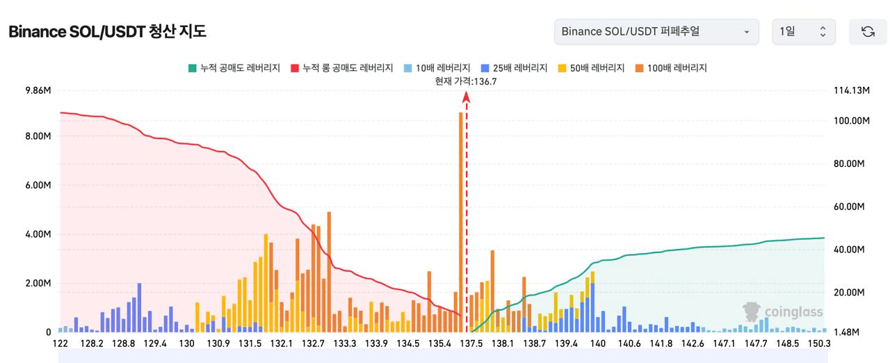 oddstrading2/54648/6257792776938392416