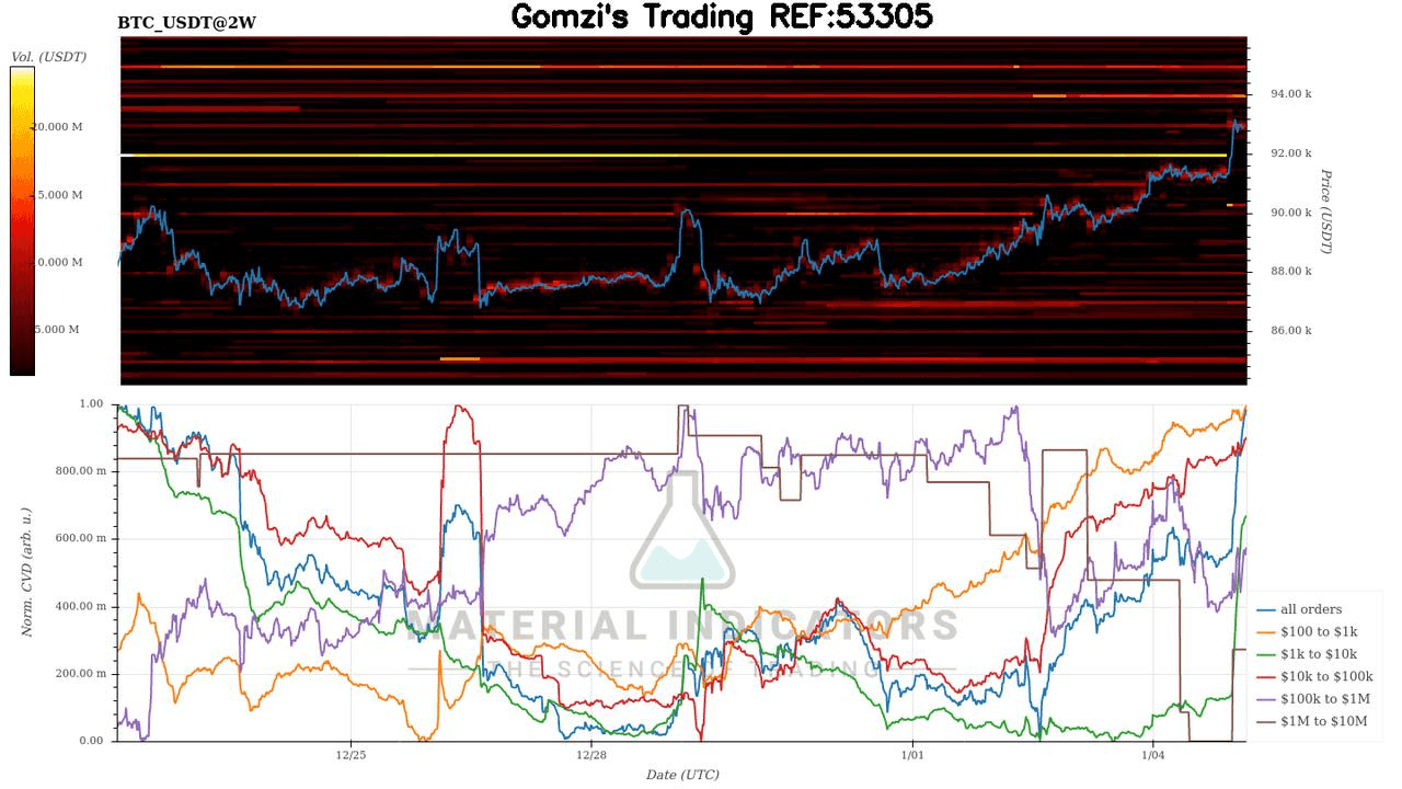 oddstrading2/54649/5970083741096938359