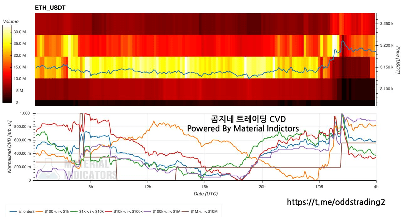 oddstrading2/54650/6257792776938392417