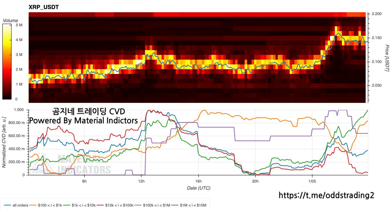 oddstrading2/54651/6257792776938392418