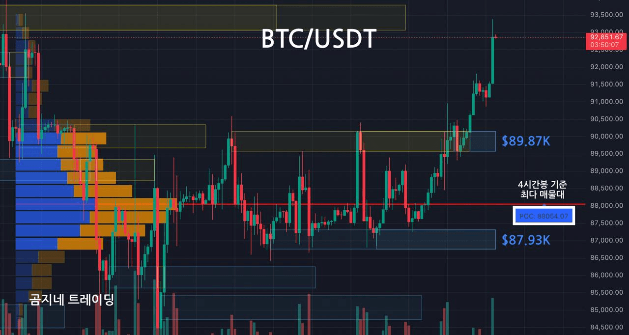 oddstrading2/54653/6257792776938392420