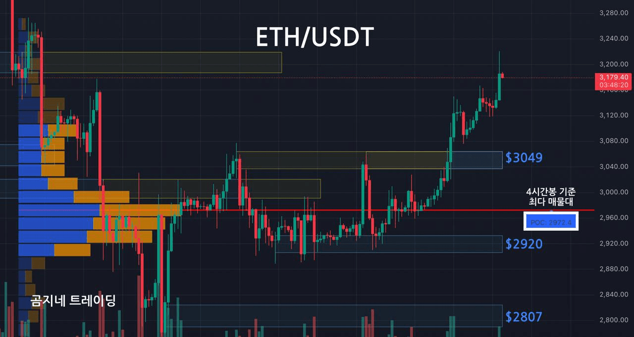 oddstrading2/54654/6257792776938392422
