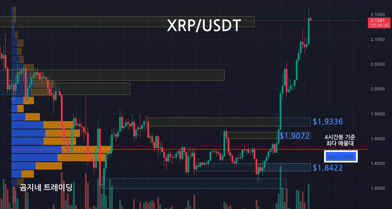 oddstrading2/54655/6257792776938392423
