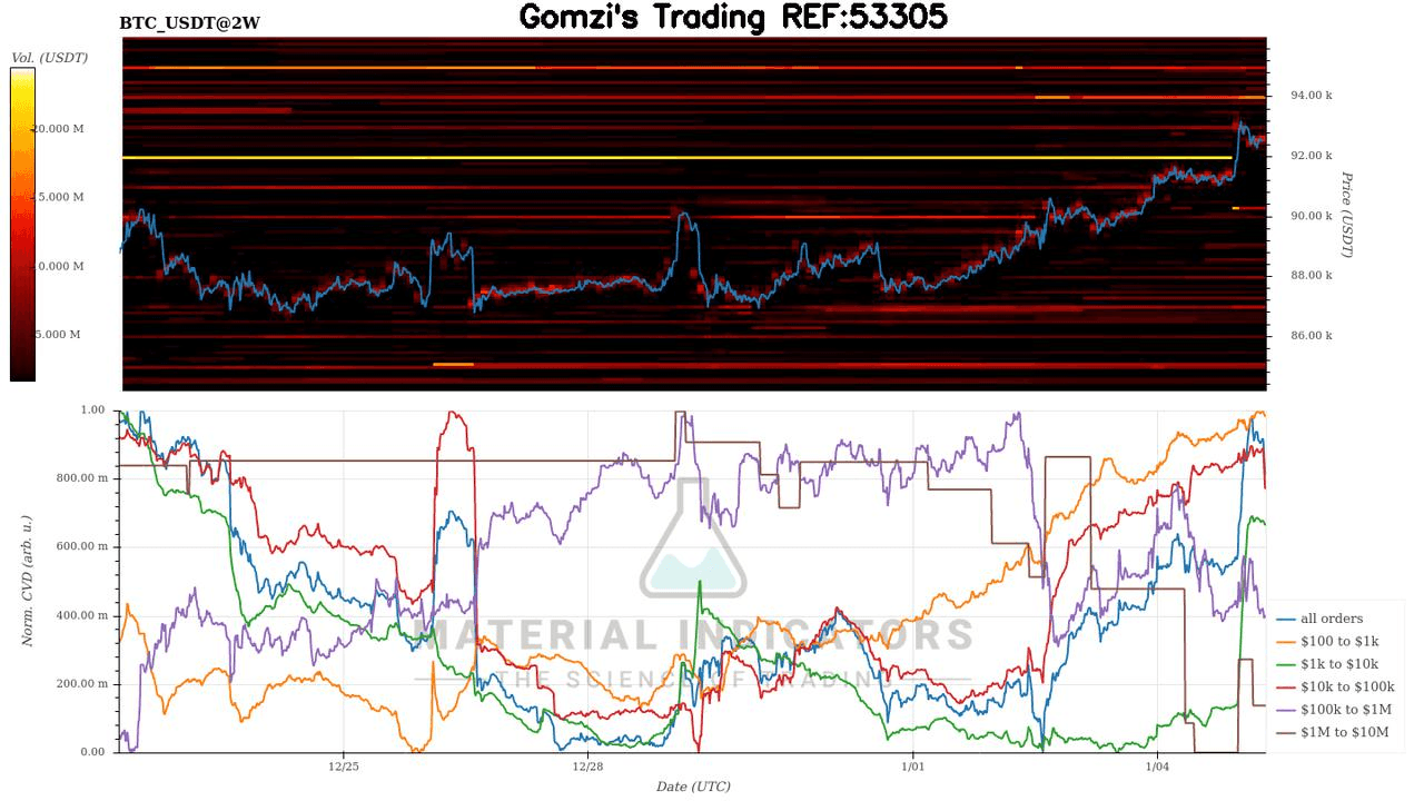 oddstrading2/54660/5970083741096938448