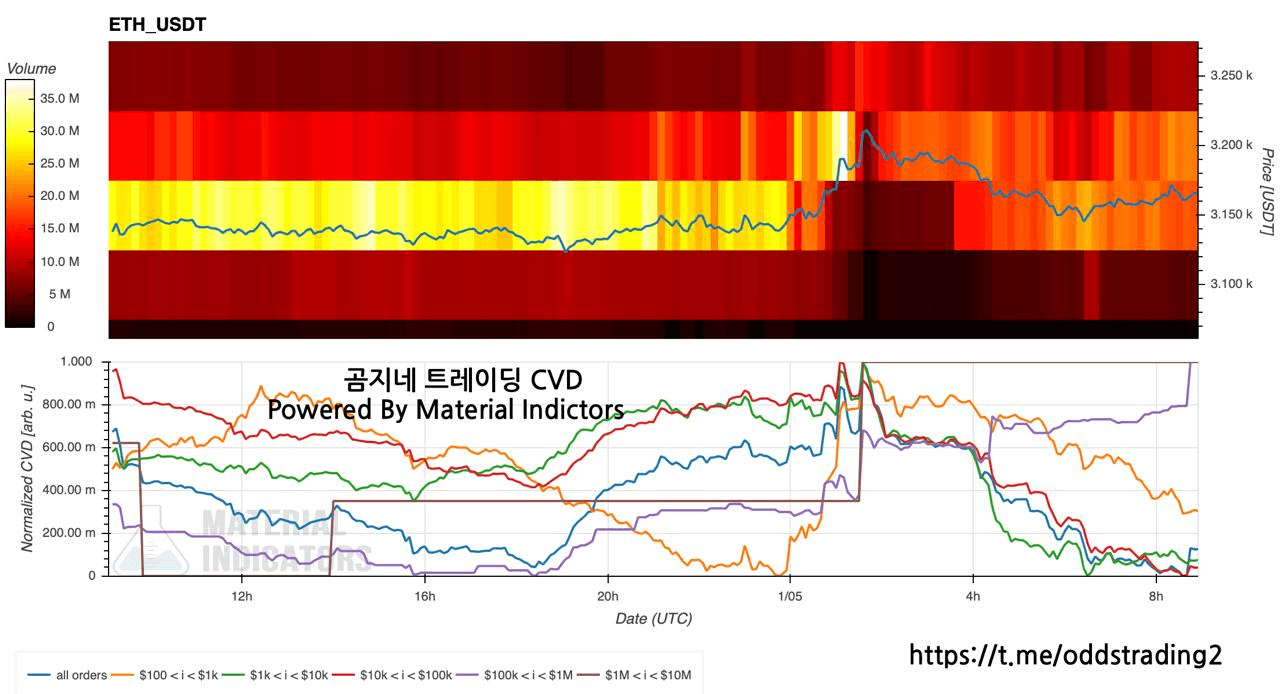 oddstrading2/54665/6257792776938392633