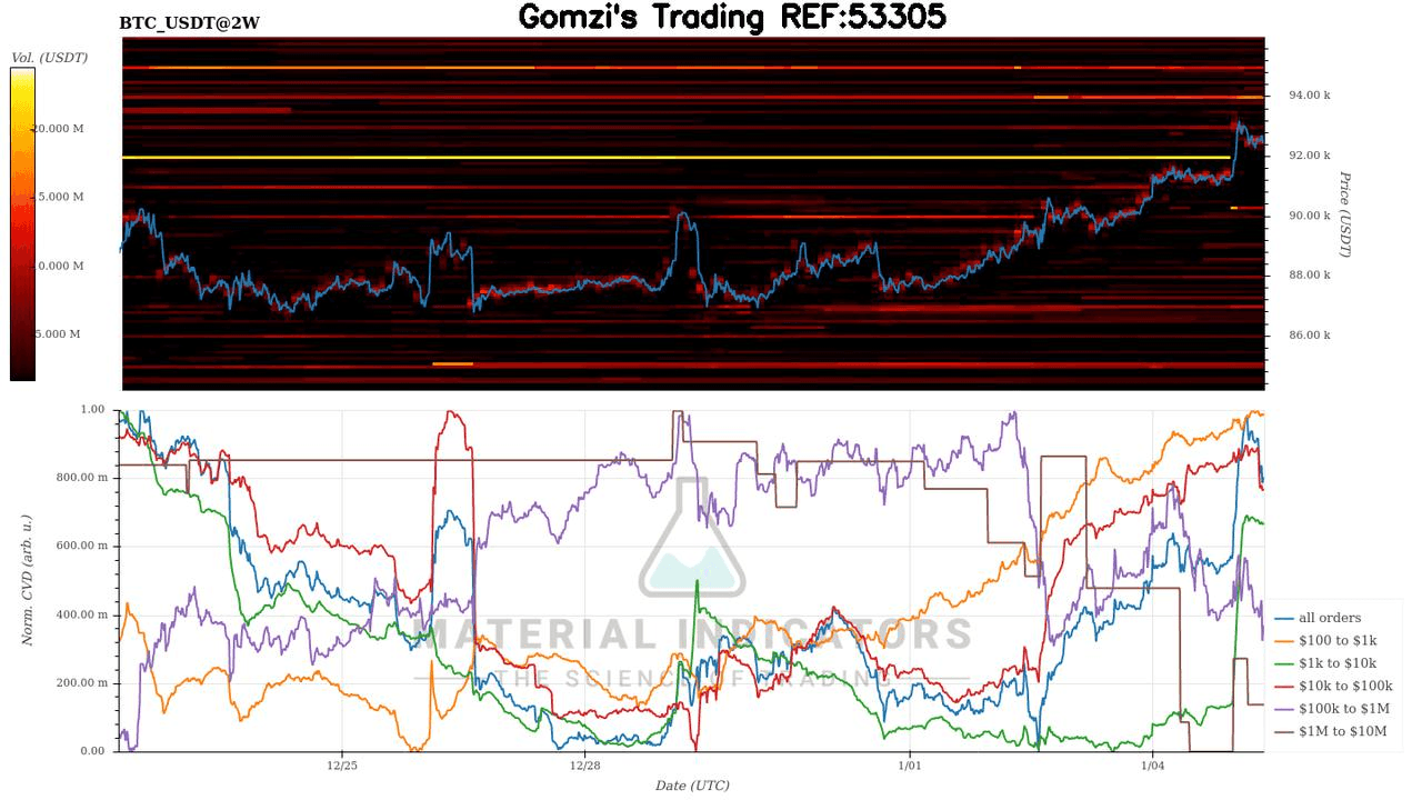 oddstrading2/54666/5970083741096938466