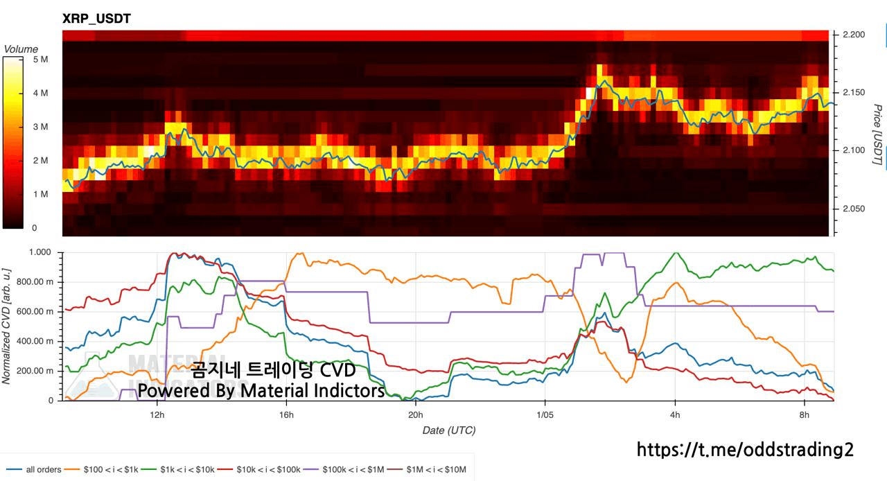 oddstrading2/54667/6257792776938392634