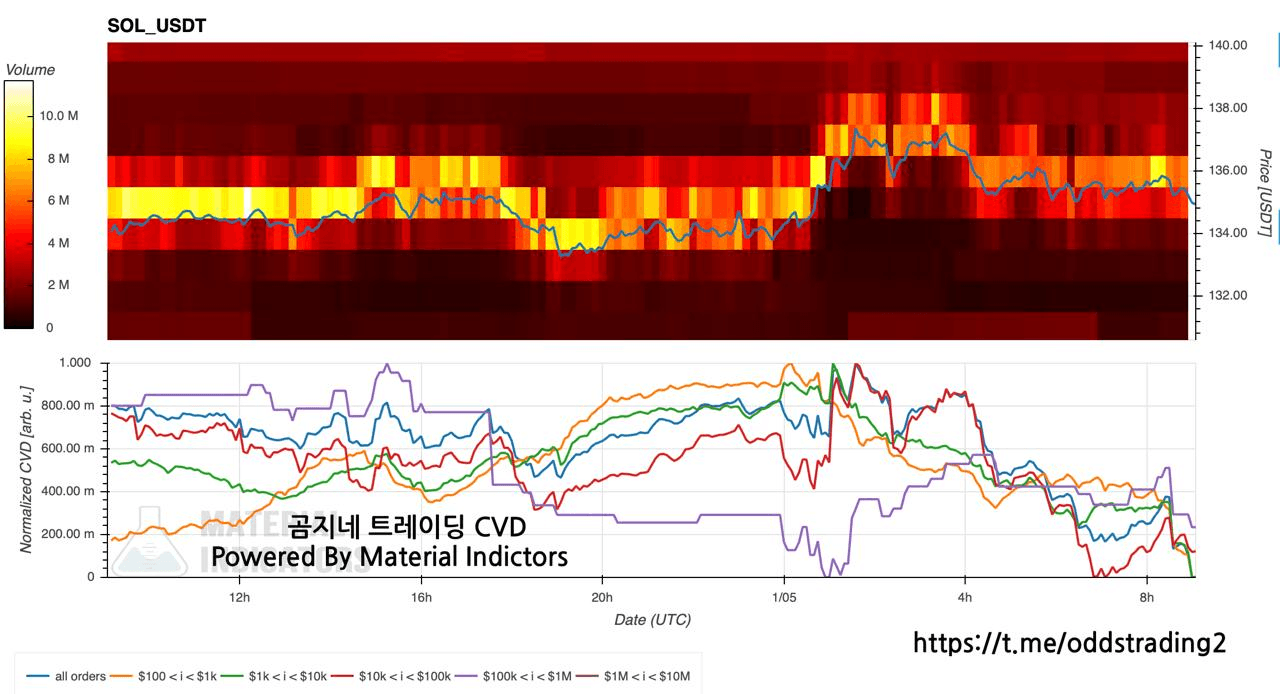 oddstrading2/54668/6257792776938392635