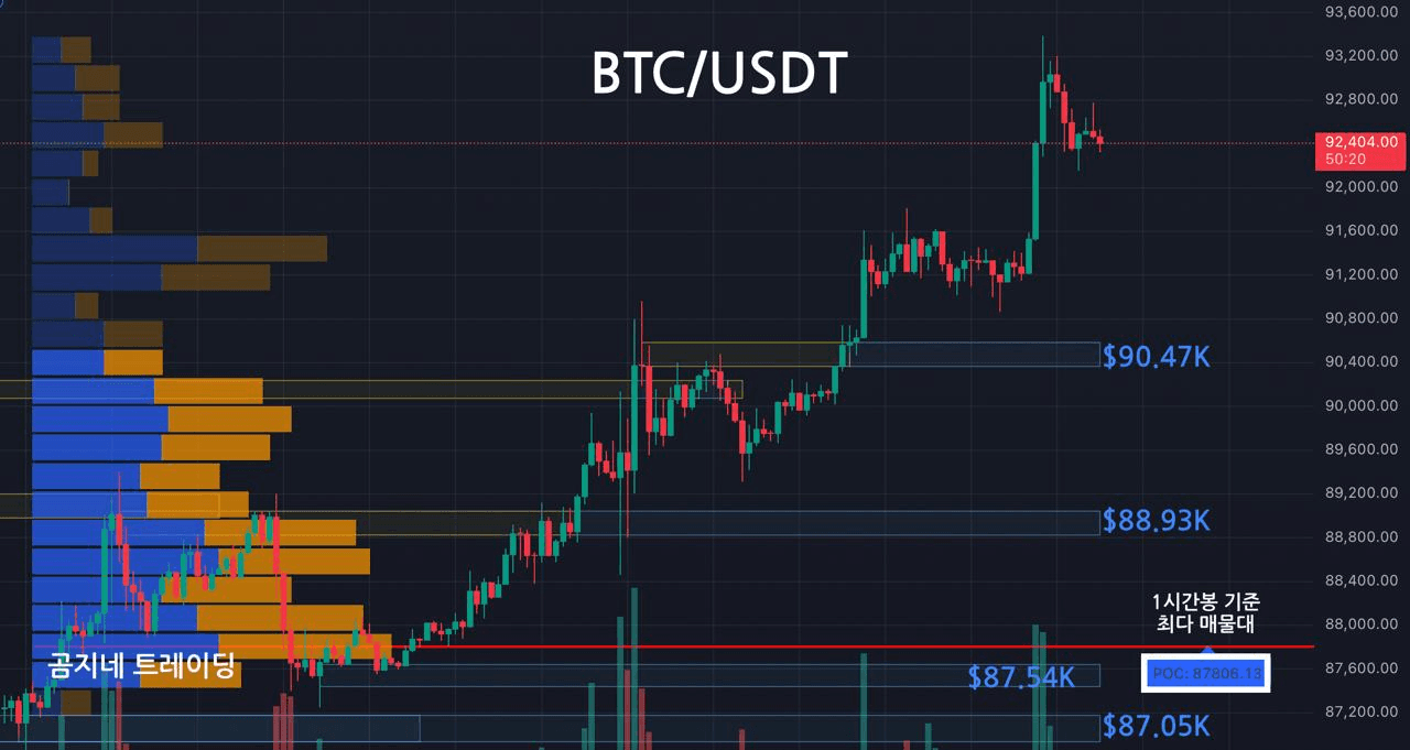 oddstrading2/54669/6257792776938392640