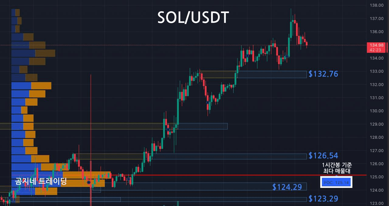 oddstrading2/54672/6257792776938392649