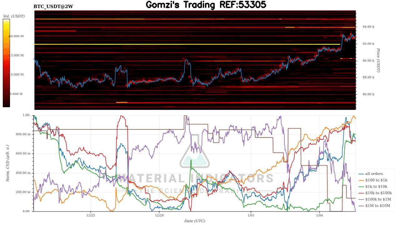 oddstrading2/54677/5970083741096938570