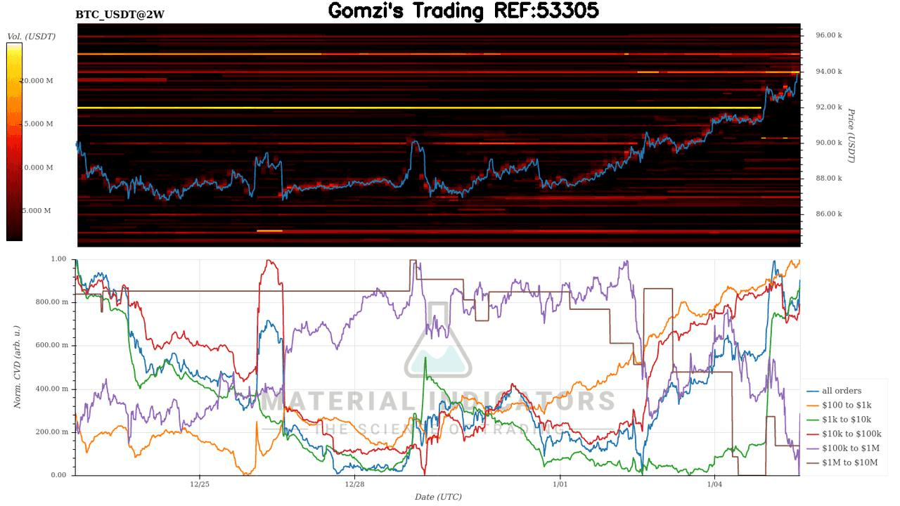 oddstrading2/54679/5972335540910623509