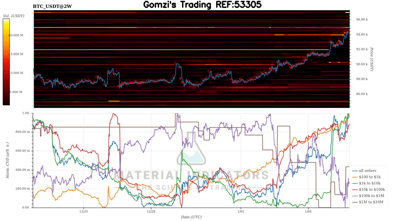 oddstrading2/54683/5972335540910623574