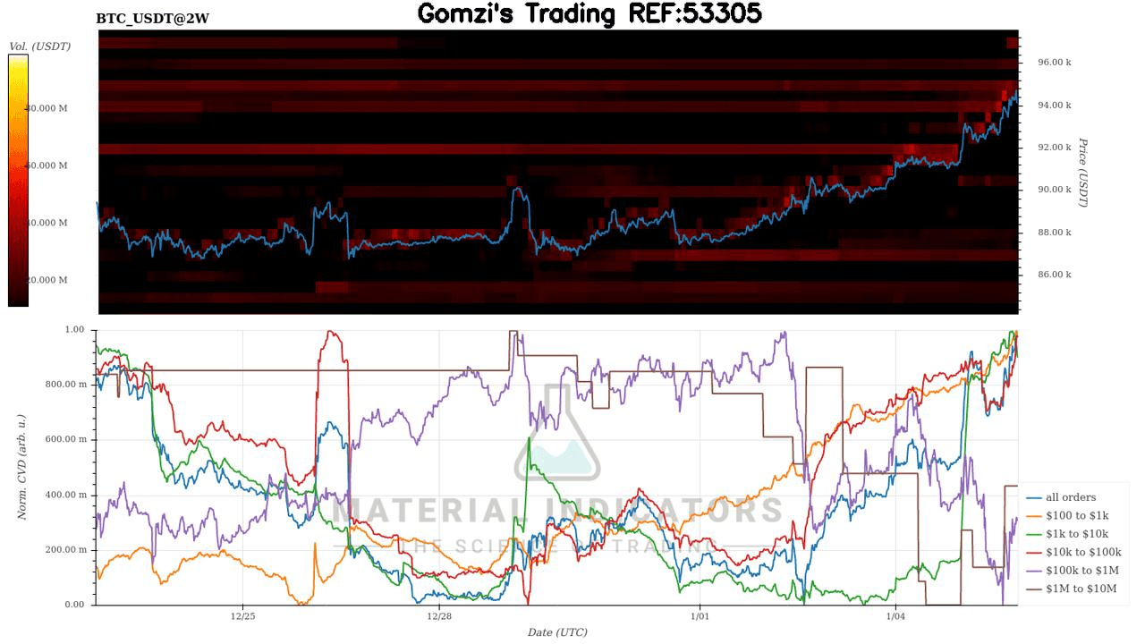 oddstrading2/54684/5972335540910623590