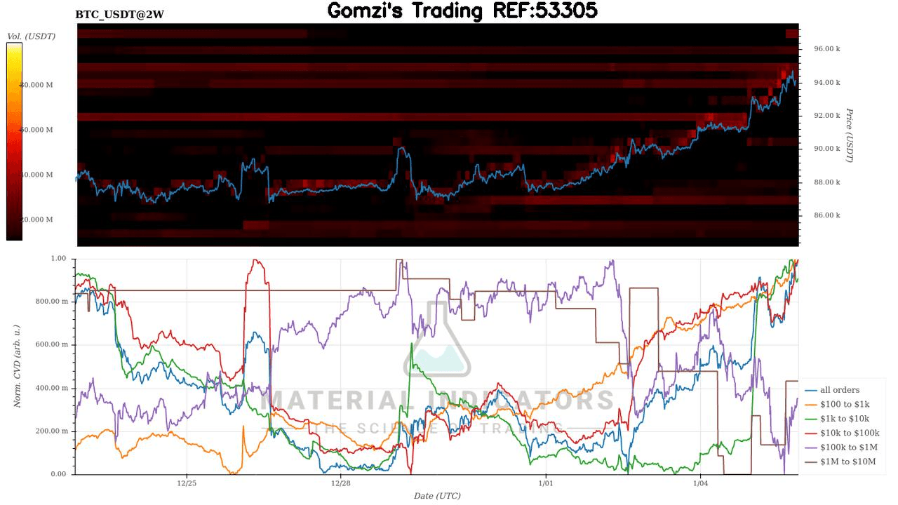 oddstrading2/54685/5972335540910623619