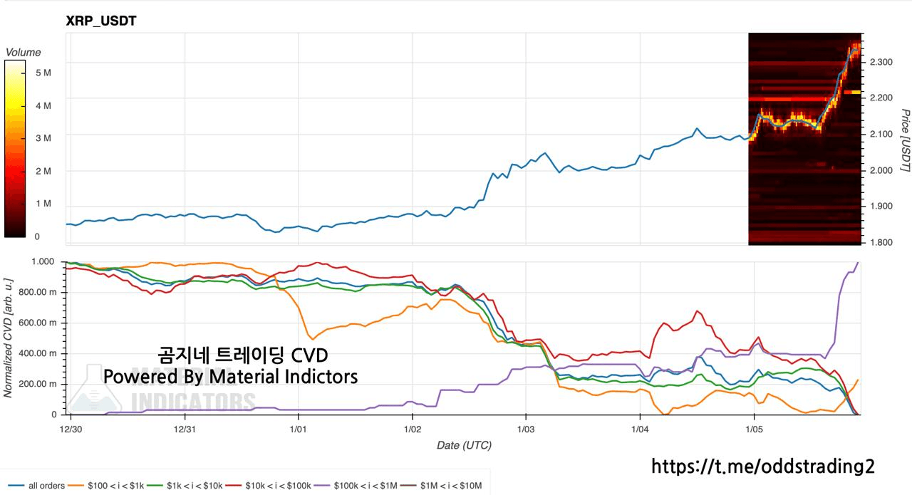 oddstrading2/54691/6260468189376482162