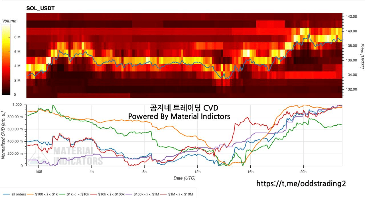 oddstrading2/54693/6260468189376482163