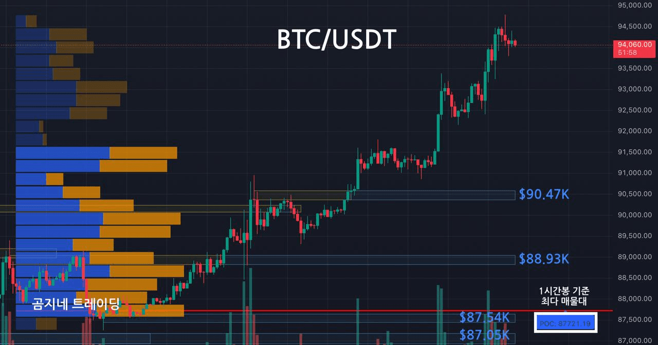 oddstrading2/54694/6260468189376482164