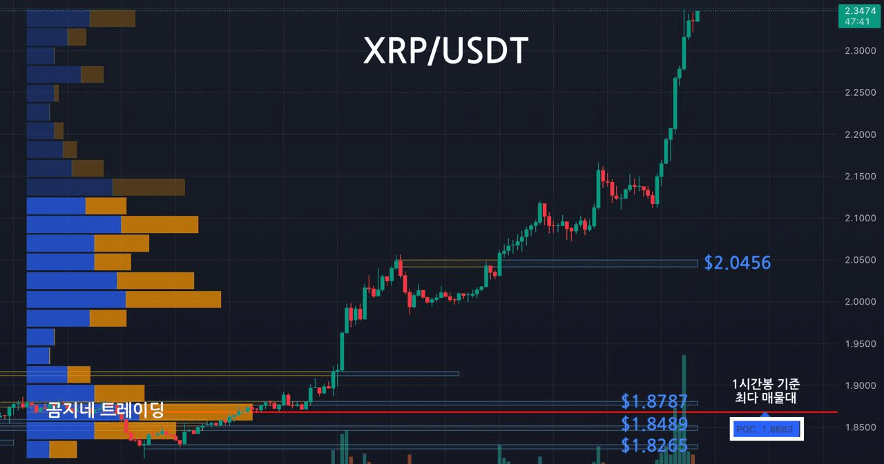 oddstrading2/54696/6260468189376482166