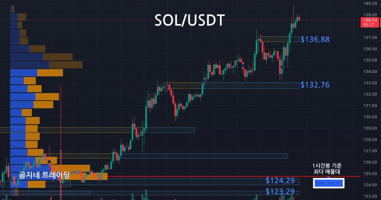 oddstrading2/54697/6260468189376482167