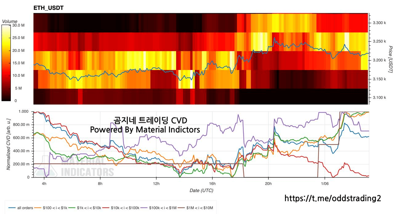 oddstrading2/54706/6260468189376482240
