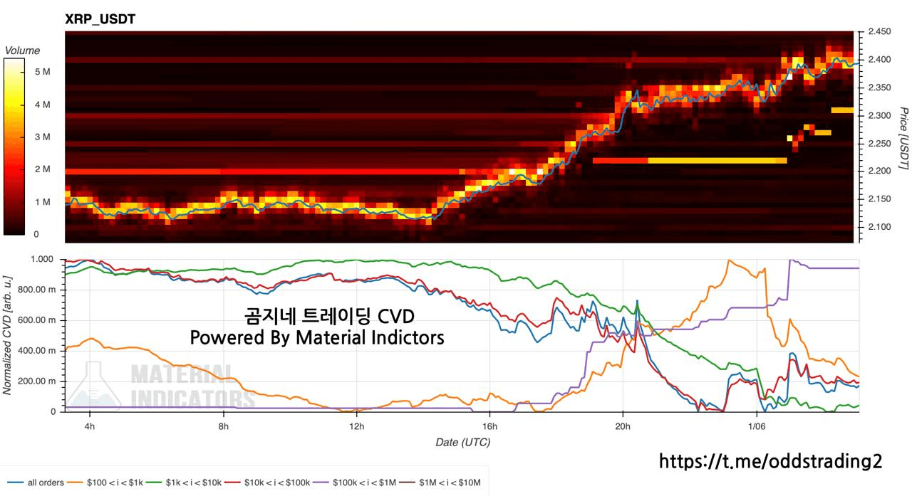 oddstrading2/54707/6260468189376482241