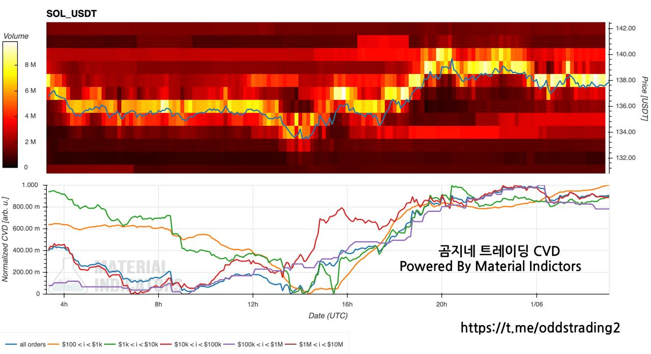 oddstrading2/54708/6260468189376482243