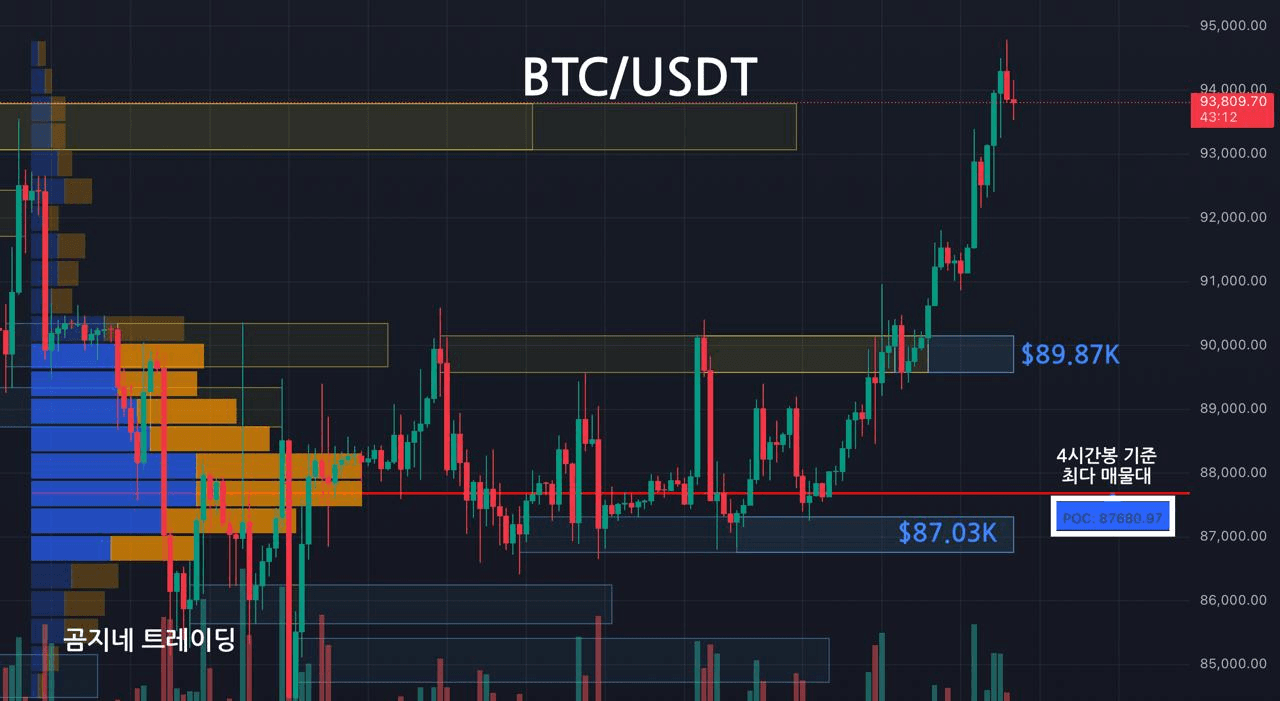 oddstrading2/54709/6260468189376482245