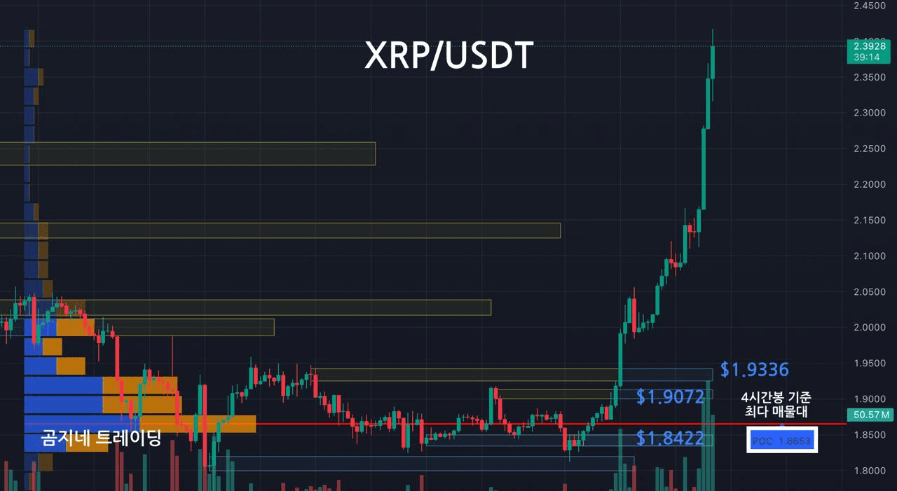 oddstrading2/54711/6260468189376482247