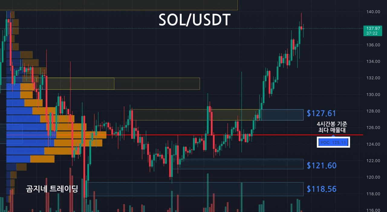 oddstrading2/54712/6260468189376482249