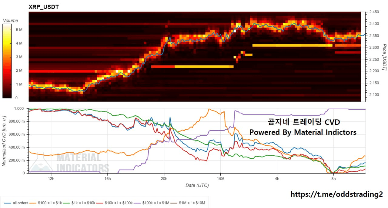 oddstrading2/54725/6262719989190167428
