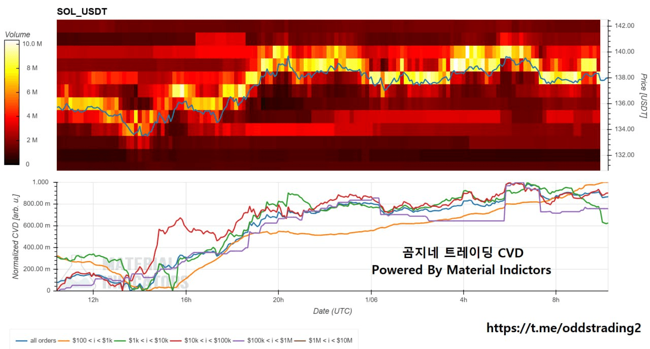 oddstrading2/54726/6262719989190167429