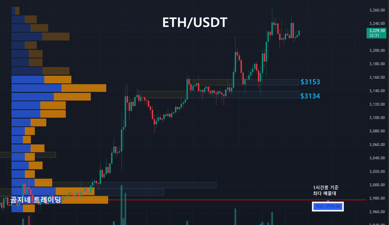 oddstrading2/54728/6262719989190167432