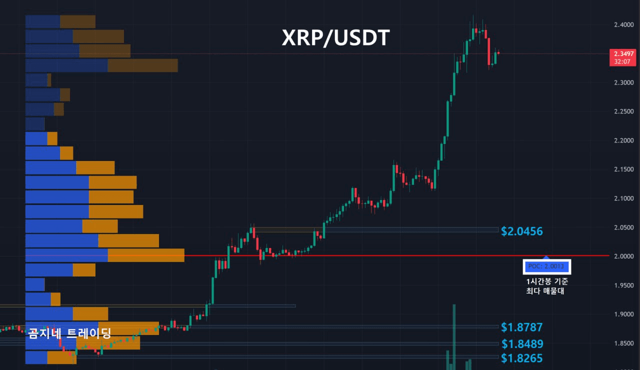 oddstrading2/54729/6262719989190167433