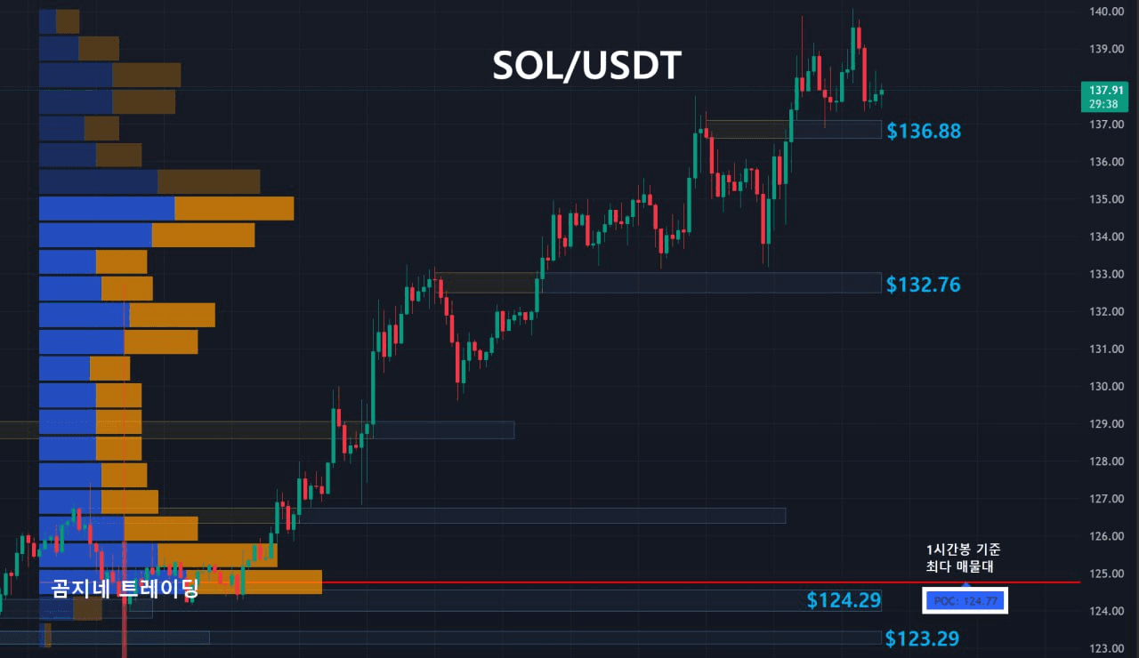 oddstrading2/54730/6262719989190167434