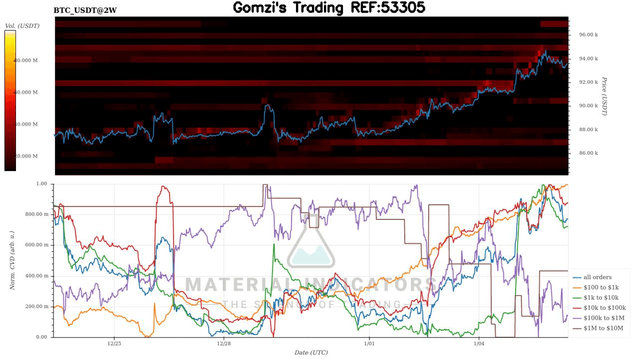 oddstrading2/54731/5974527009318701953