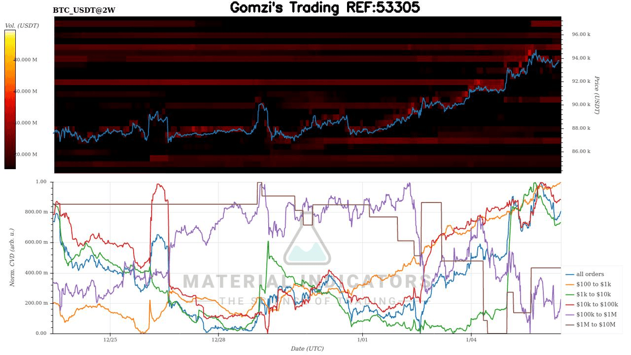 oddstrading2/54732/5974527009318701966