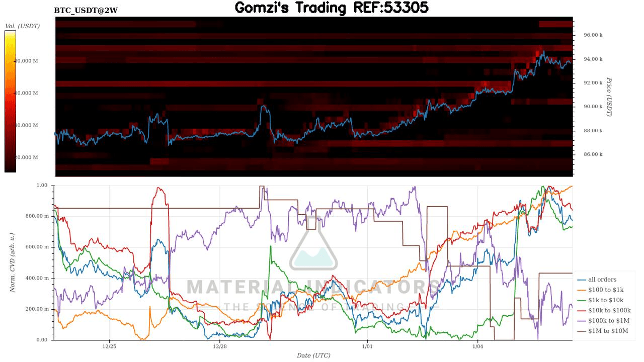 oddstrading2/54734/5974527009318702022
