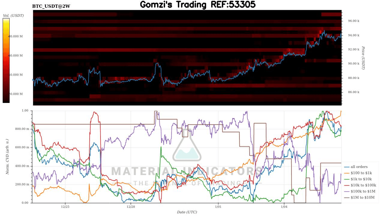 oddstrading2/54735/5974527009318702046