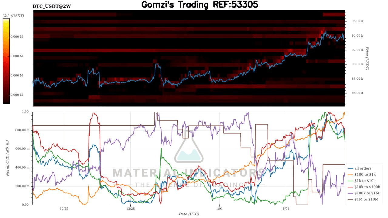 oddstrading2/54736/5974527009318702062