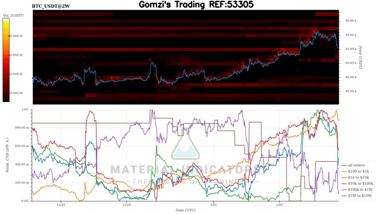 oddstrading2/54738/5974527009318702098