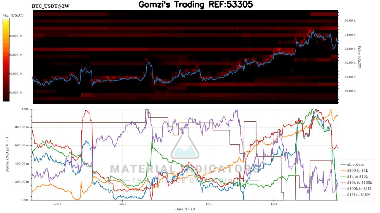 oddstrading2/54743/5974527009318702200
